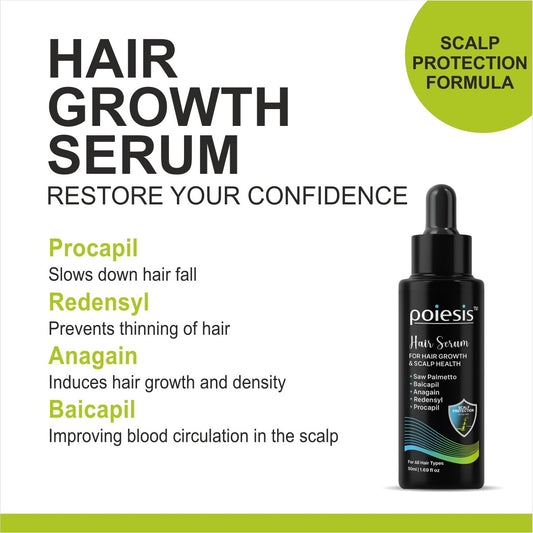 Poiesis Scalp Serum | for Hair Growth & Hair Fall